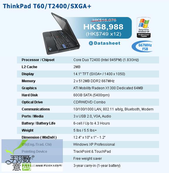 ThinkPad T60/T2400/SXGA+