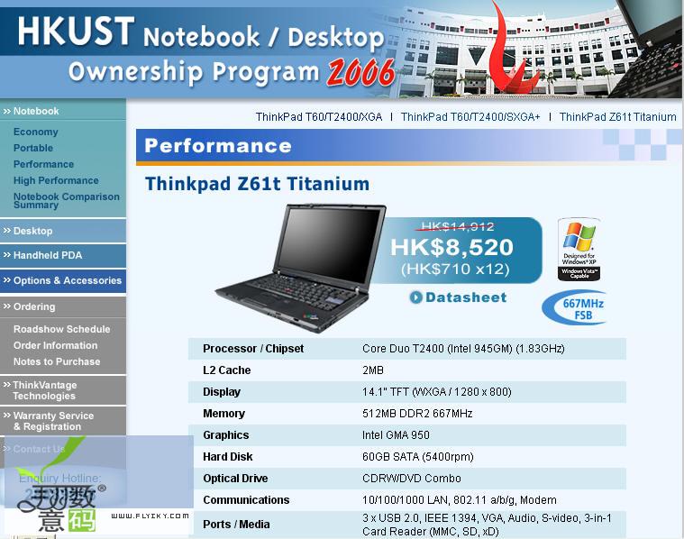 ThinkPad Z61t Titanium