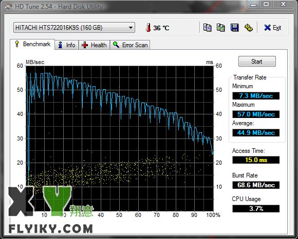 hdtune_07b193.jpg