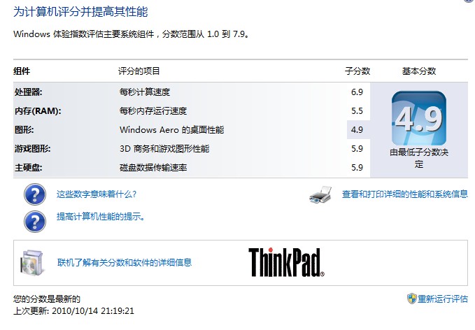 win7 评分