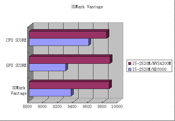 3d.png