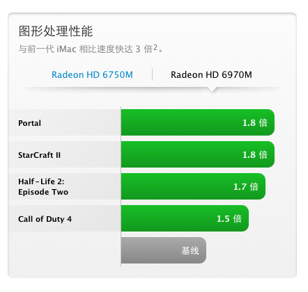 Screen shot 2011-05-03 at 10.25.25 PM.png