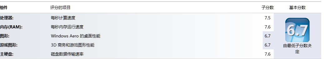 windows评分.jpg