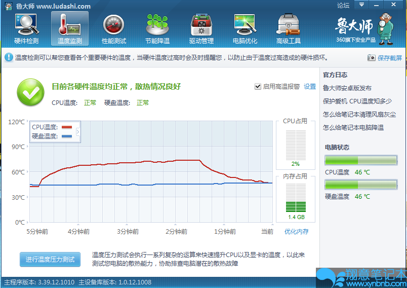 停止后1分鐘回到正常，一般就是40+