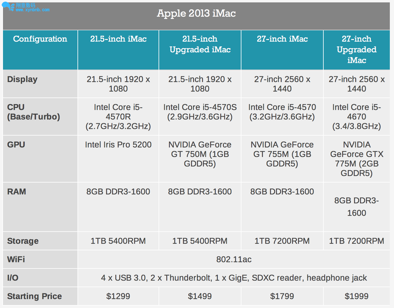 Screen Shot 2013-10-12 at 4.45.24 PM.png