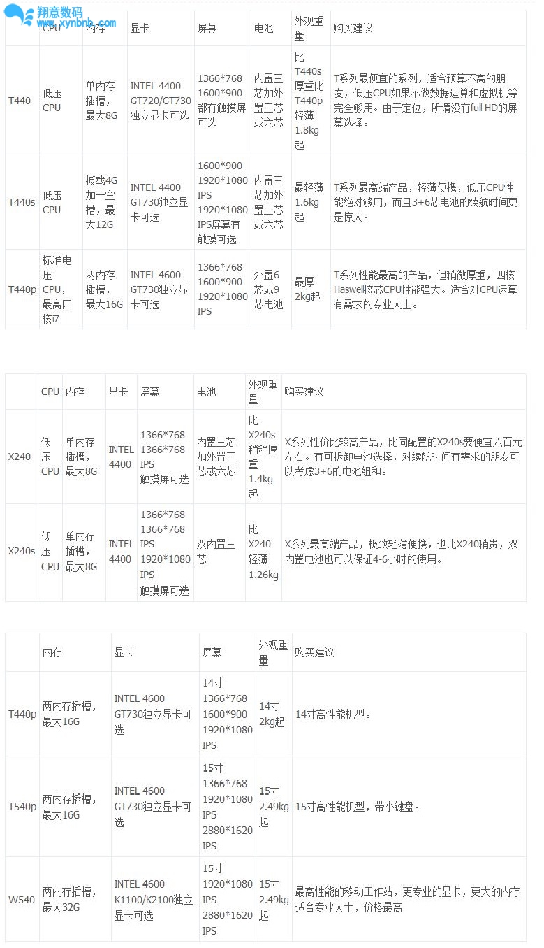 捕获.JPG