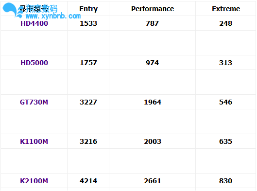 QQ截图20140331172546.png