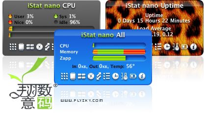 istatnano.jpg