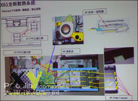 此前泄漏出的X61资料，在触摸板下方增加了一个风扇，自右侧吸风，后侧吹出，改善整体的散热