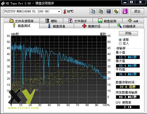 硬盘分数不行 富士的