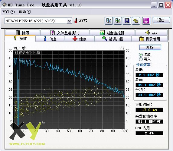 HDTune T61