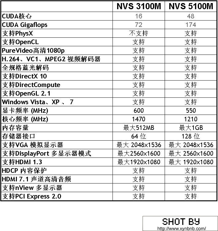 对比.jpg